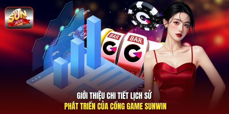 Giới thiệu chi tiết lịch sử phát triển của cổng game Sunwin